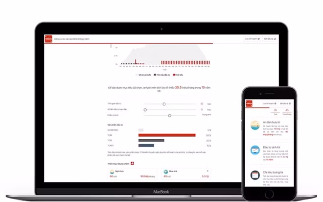 TCWealth will help users answer crucial questions in their financial journey.
