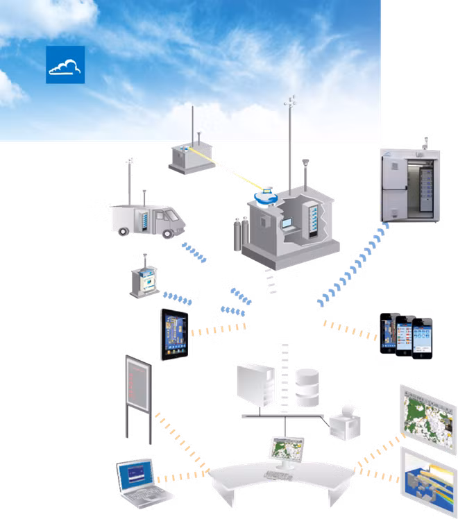 A model of air monitoring system. Photo: Internet