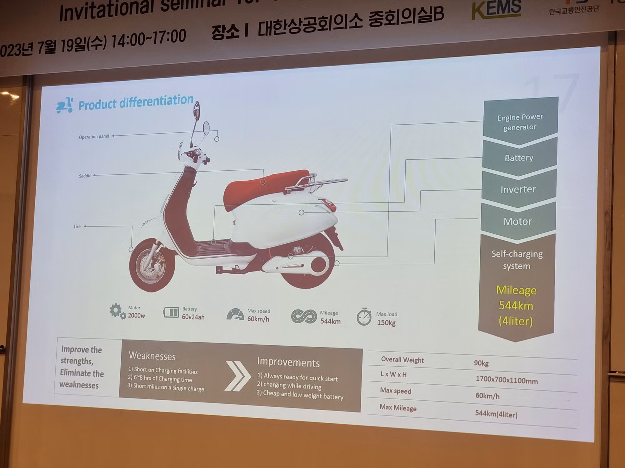 Vietnam-Korea seek cooperation on registration, green industry -0