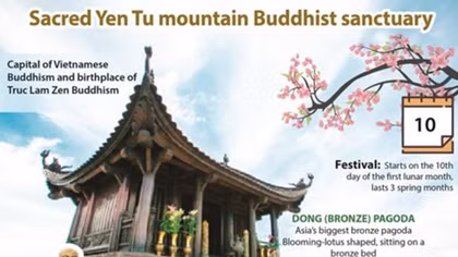 Yen Tu Mountain Buddhist sanctuary