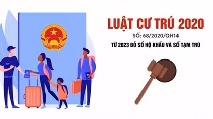 2020 Residence Law ensures citizens’ freedom of residence