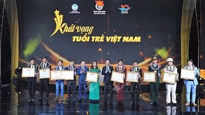 Promising young talents in 2020 honored