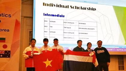 Vietnam wins 20 Gold Medals in World Mathematics Team Championship