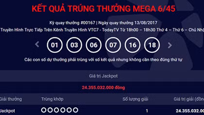 Vietlott announces $1.1 m jackpot winner