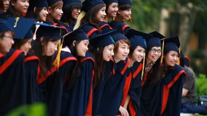 Students lack skills to meet job demands
