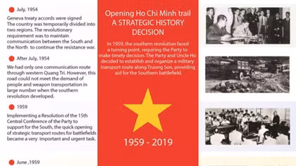 Opening Ho Chi Minh trail - a strategic history decision