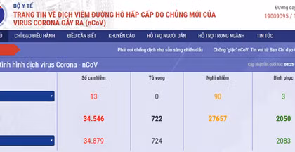 MoH launches two platforms that provide nCoV information