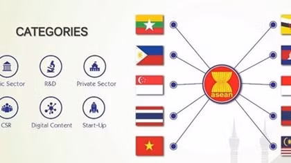 ASEAN ICT Awards 2019 launched in Vietnam