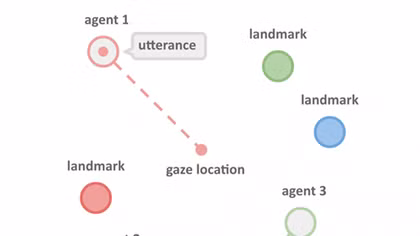 Robots learn to work together by chatting in new language they created