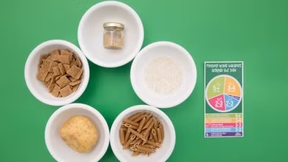 Nutritionists launch portion size guide to tackle overeating