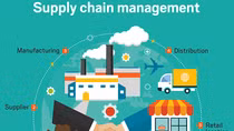 Supply chain restructuring to bolster exports to EU