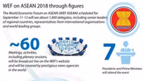 Forum to promote ASEAN as dynamic, innovative bloc
