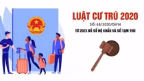 2020 Residence Law ensures citizens’ freedom of residence