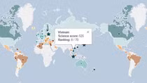Vietnamese students score high at PISA tests