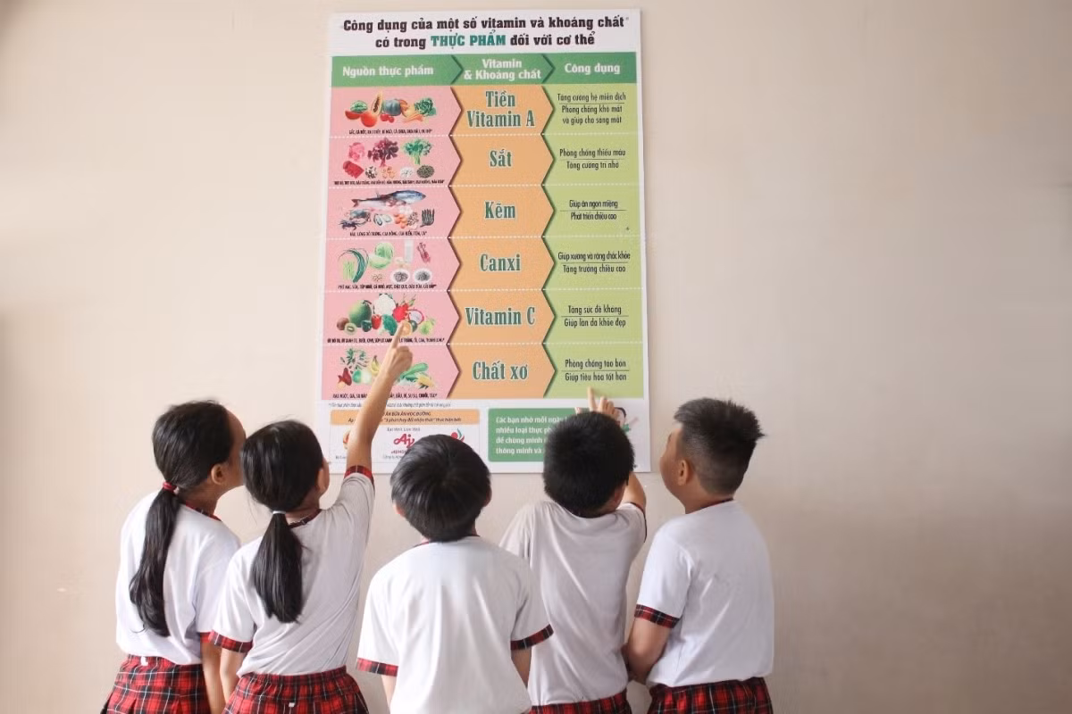 Children to gain comprehensive development through nutrition education ảnh 4 Children to gain comprehensive development through nutrition education ảnh 4