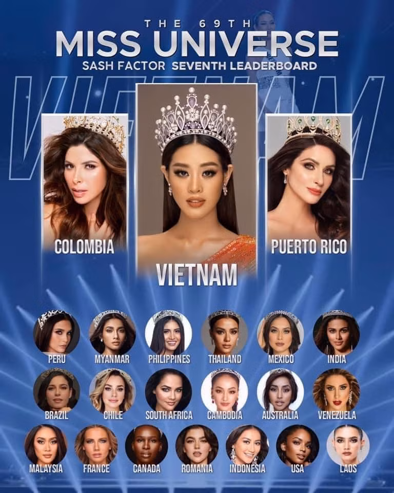 Khanh Van predicted to win top spot at Miss Universe pageant ảnh 1