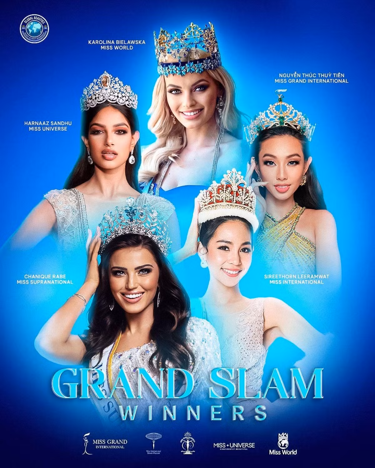 Vietnam among five largest international beauty pageant winners ảnh 1 Global Beauties unveiled a list of the winners of the five largest beauty pageants in the world, including Miss World, Miss Universe, Miss International, Miss Supranational, and Miss Grand International, with Vietnamese representative Thuy Tien being honoured among them.
