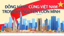 Accompanying Vietnam in new era: A journey toward strength and prosperity