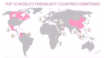 Vietnam among ten friendliest countries in the world in 2021