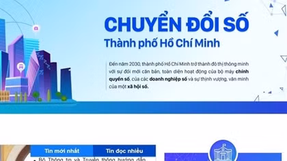 HCM City launches official digital transformation portal