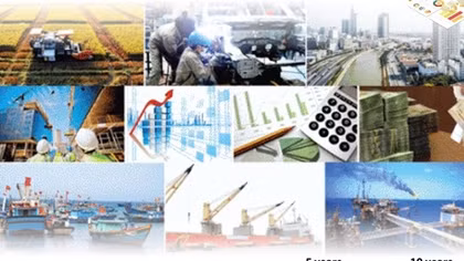 Major economic development targets by 2030